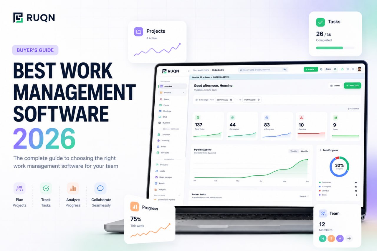Work management software dashboard showing tasks, boards, and reporting in one platform